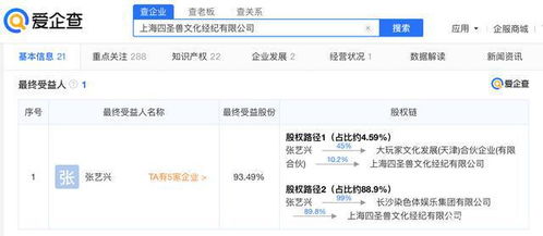 张艺兴事业跃迁 电竞版图加固，数字内容引领新趋势