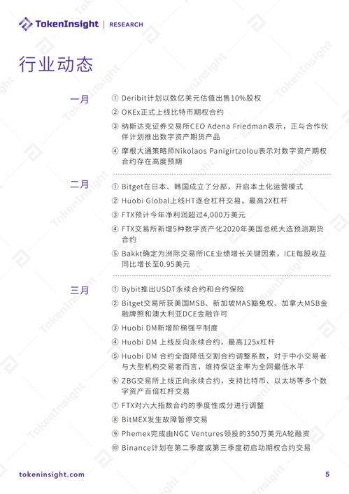 2020年Q1数字资产衍生品交易所行业研究报告暨评级更新