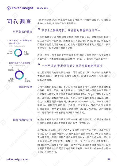 2020 Q1数字资产衍生品交易所行业研究报告暨评级更新